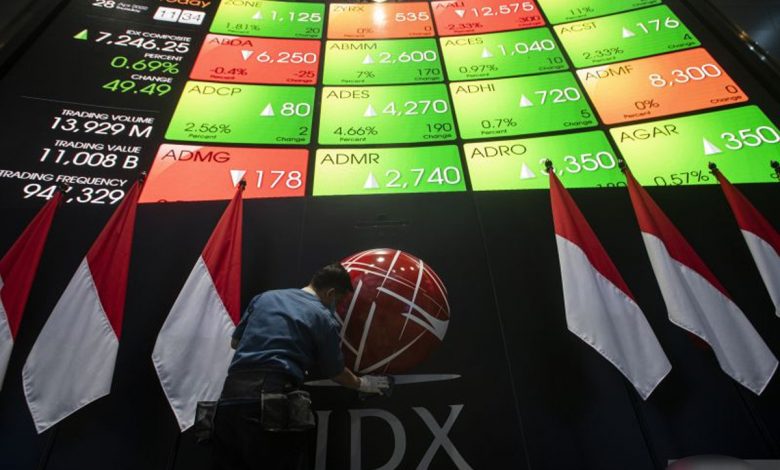 Maja Agung Latexindo Suri Gelar Book Building Tawarkan Harga Ipo