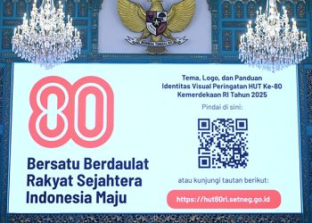 Presiden Prabowo Resmi Luncurkan Tema dan Logo HUT ke – 80 Kemerdekaan RI