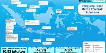 Sampai Agustus 2025, WIKA Beton Bukukan Kontrak Baru Rp. 2,53 triliun & Komitmen Terapkan ESG