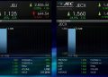 Manis! IPO INACO dengan Kode Saham JELI  Oversubscription 273,37 Kali
